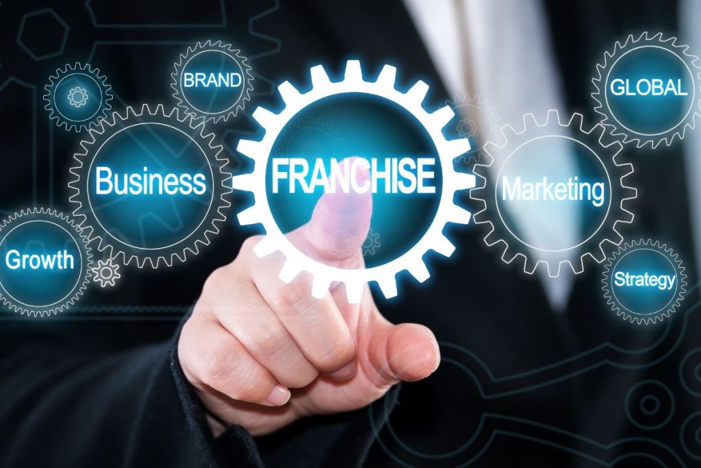 On The Horizon Emerging Trends in Franchising