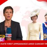 Princess Kate news