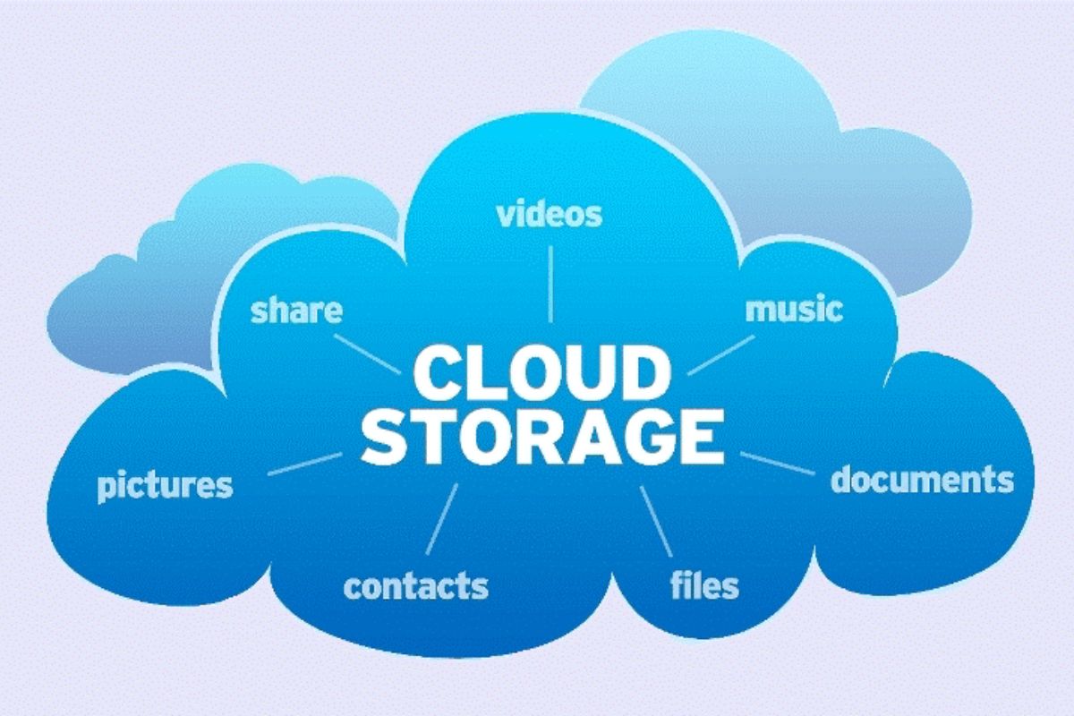 Cloud File Transfer